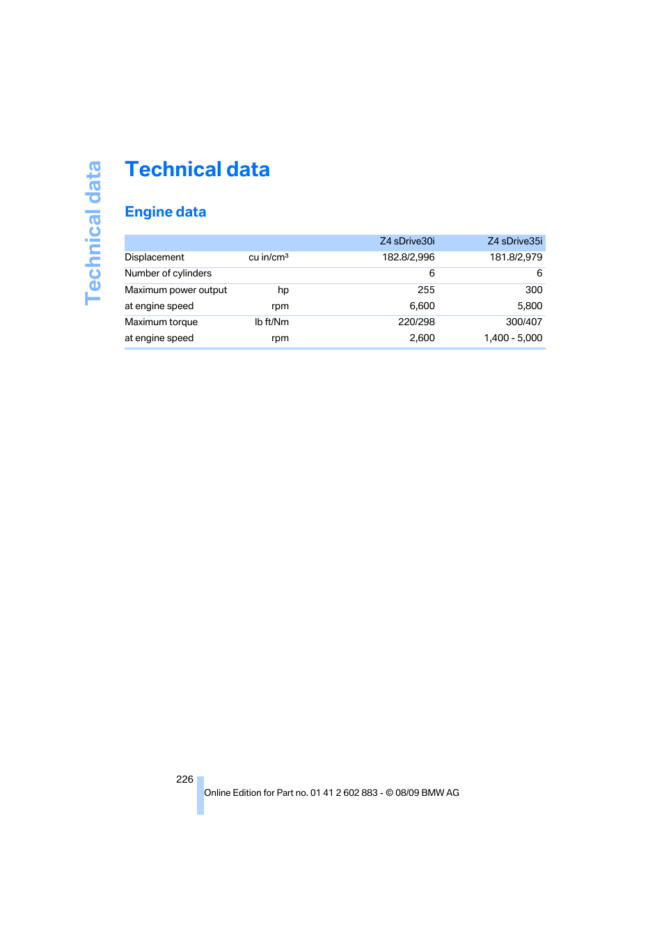 Technical data, Engine data, Refere | BMW Z4 sDrive35i 2010 User Manual | Page 228 / 254