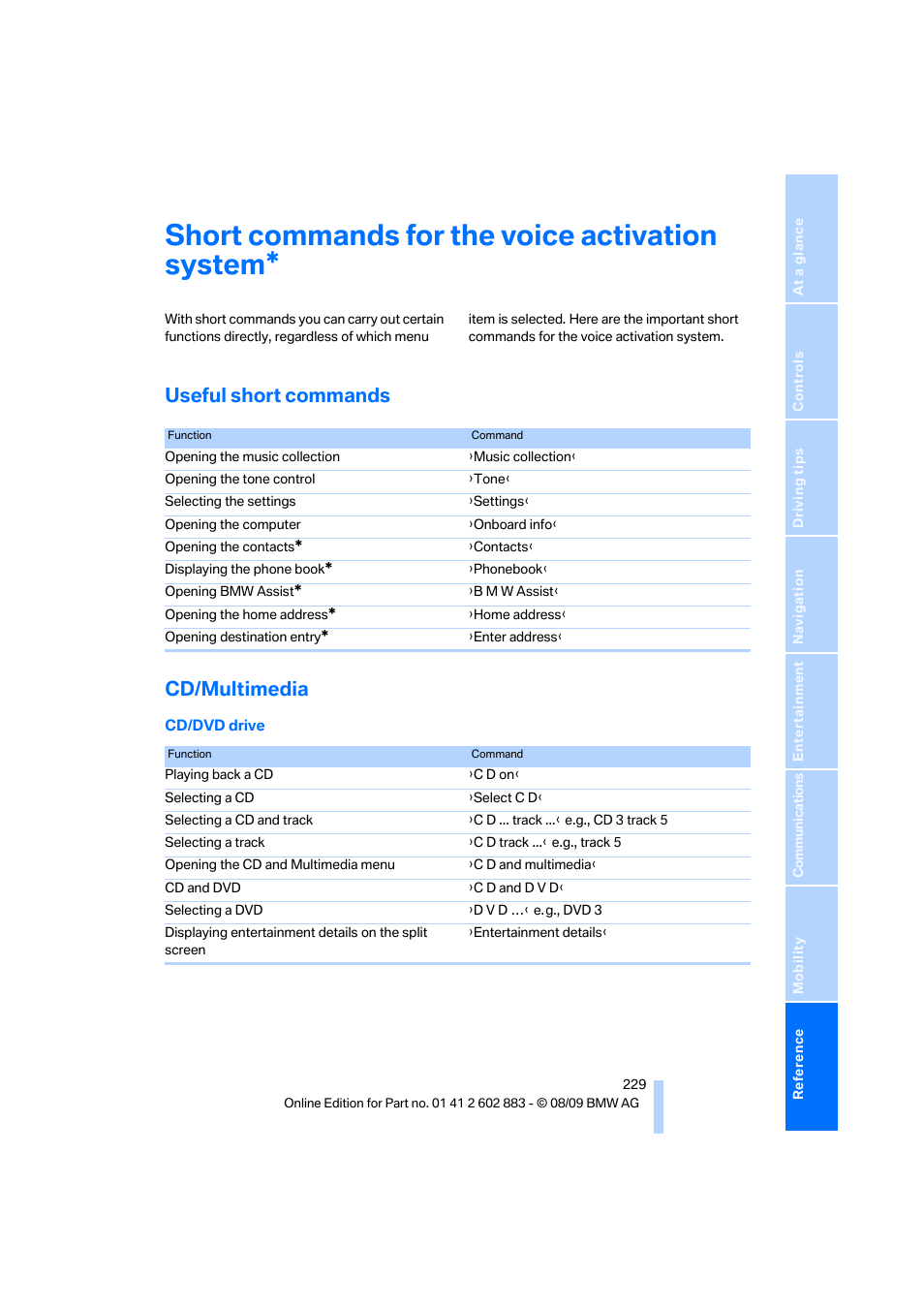 Short commands for the voice activation system, Useful short commands, Cd/multimedia | Useful short commands cd/multimedia | BMW Z4 sDrive35i 2010 User Manual | Page 231 / 254