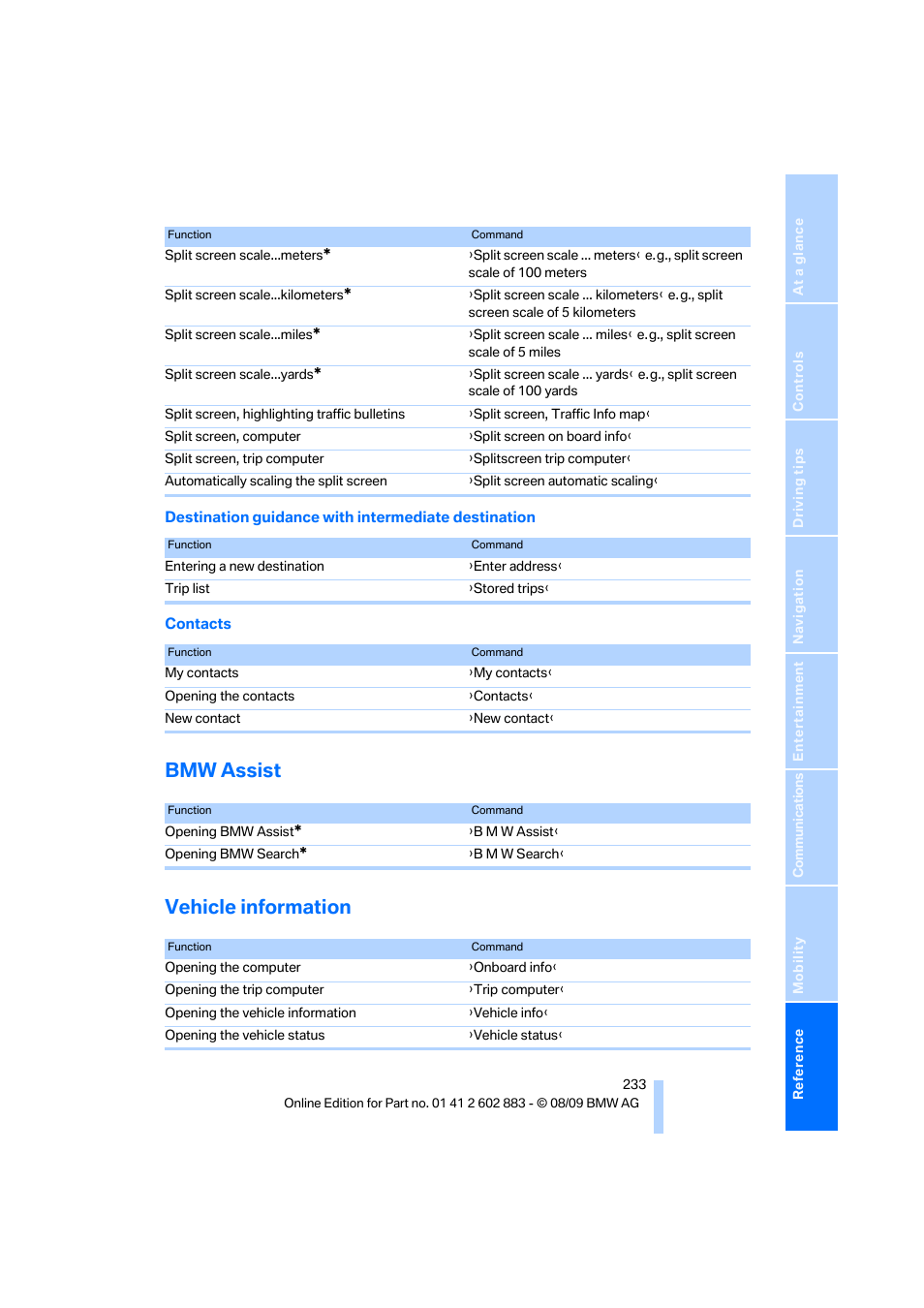 Bmw assist, Vehicle information, Bmw assist vehicle information | BMW Z4 sDrive35i 2010 User Manual | Page 235 / 254