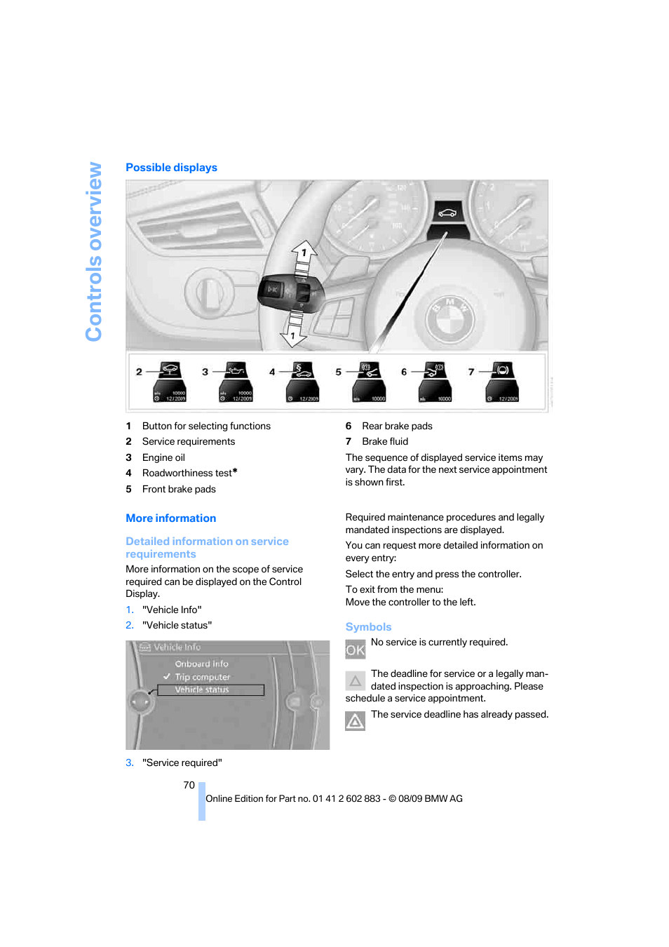 Controls overview | BMW Z4 sDrive35i 2010 User Manual | Page 72 / 254