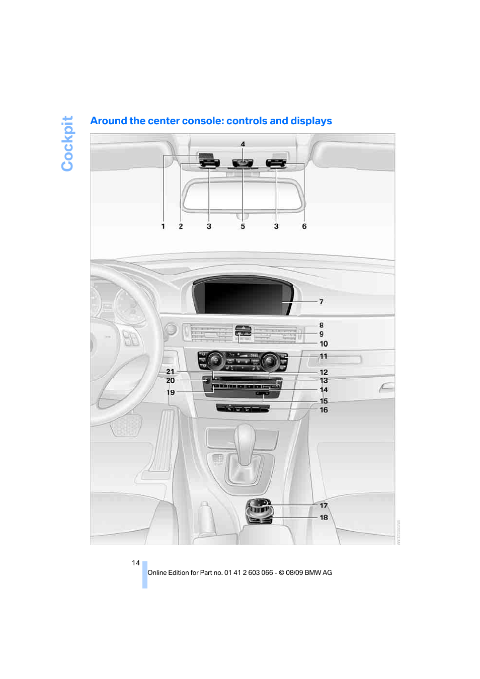 Around the center console: controls and displays, Cockpit | BMW M3 Coupe 2010 User Manual | Page 16 / 274