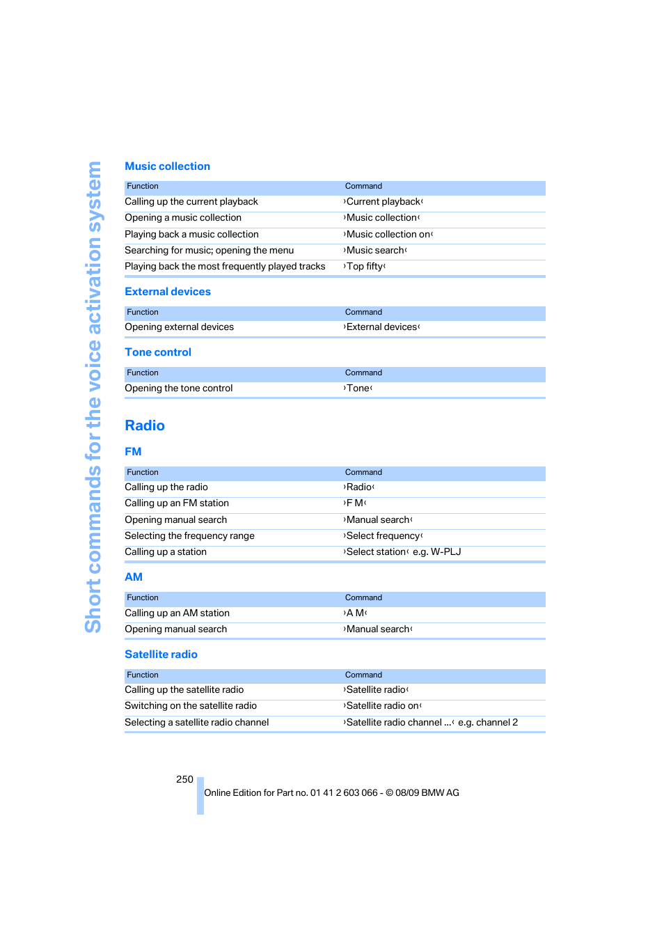 Radio | BMW M3 Coupe 2010 User Manual | Page 252 / 274