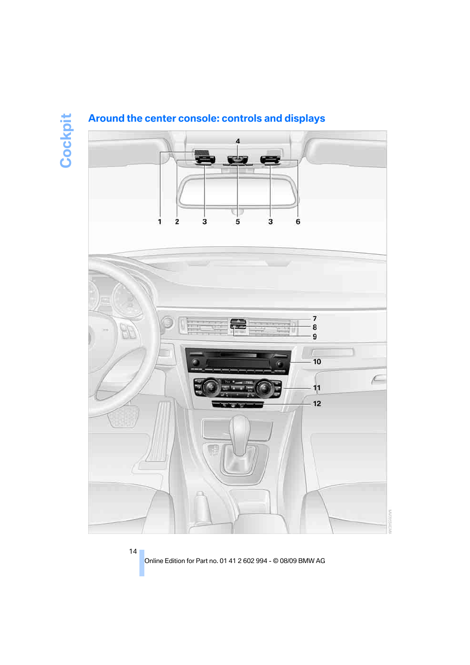 Around the center console: controls and displays, Cockpit | BMW M3 Sedan 2010 User Manual | Page 16 / 196