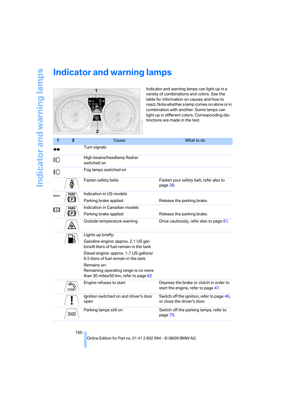 Indicator and warning lamps, Indicat o r and warni n g lam p s | BMW M3 Sedan 2010 User Manual | Page 162 / 196