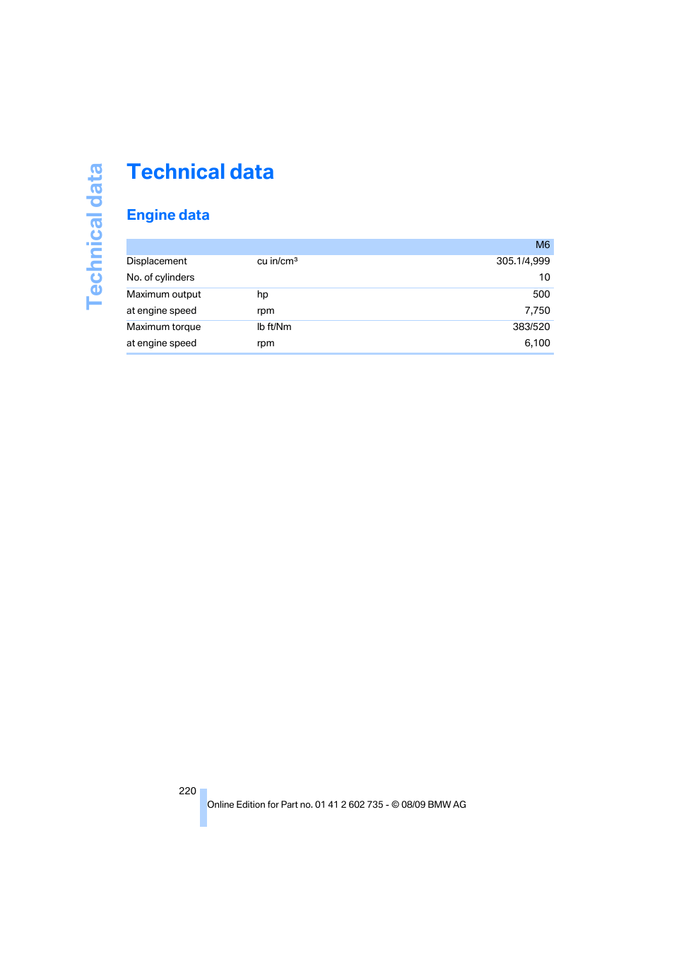 Technical data, Engine data | BMW M6 Convertible 2010 User Manual | Page 222 / 250