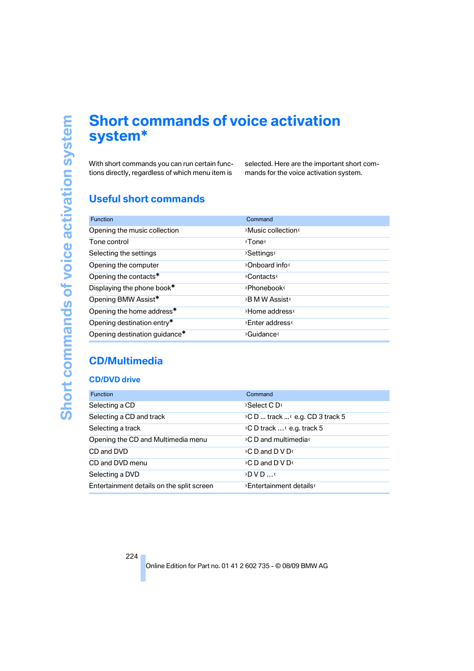 Short commands of voice activation system, Useful short commands, Cd/multimedia | BMW M6 Convertible 2010 User Manual | Page 226 / 250