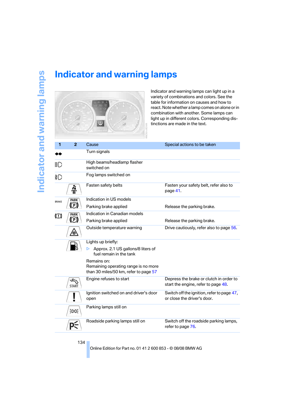 Indicator and warning lamps | BMW 135i Convertible 2009 User Manual | Page 136 / 166