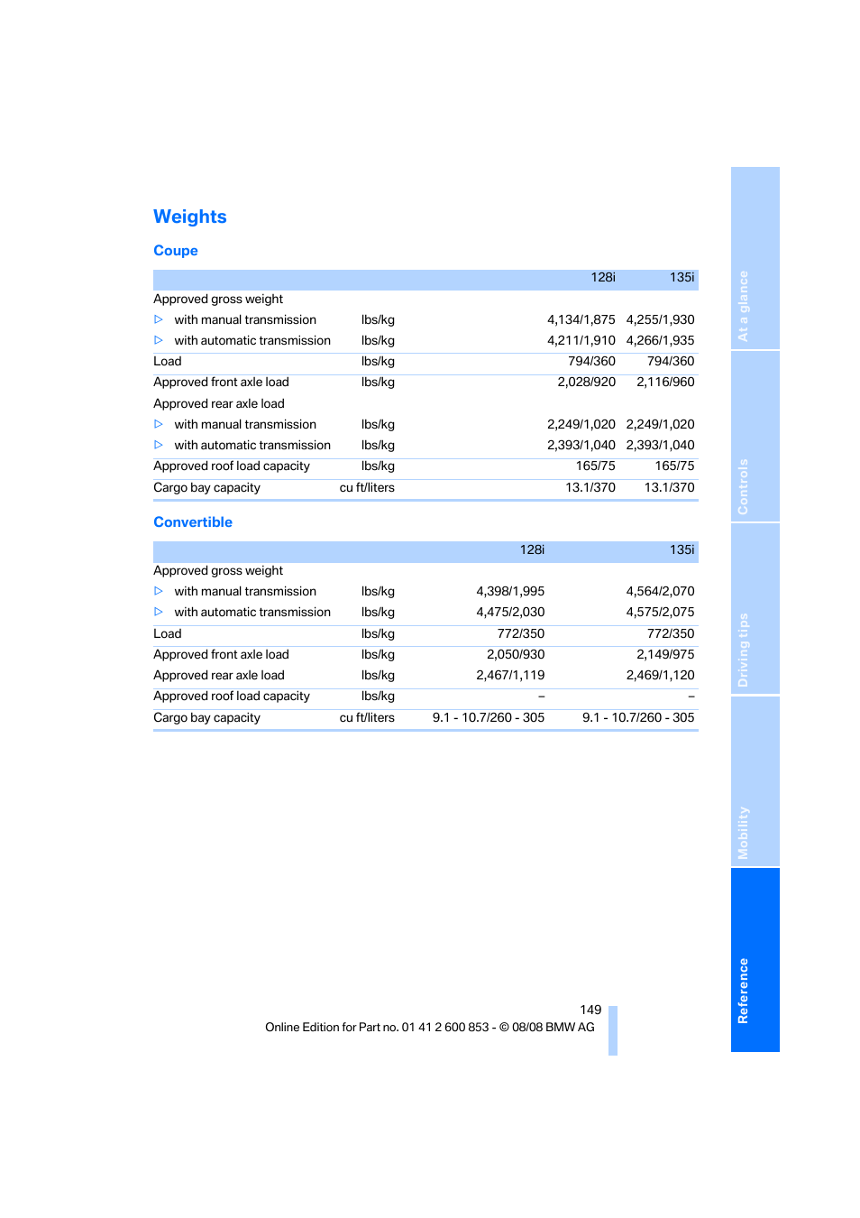 Weights, As exc | BMW 135i Convertible 2009 User Manual | Page 151 / 166