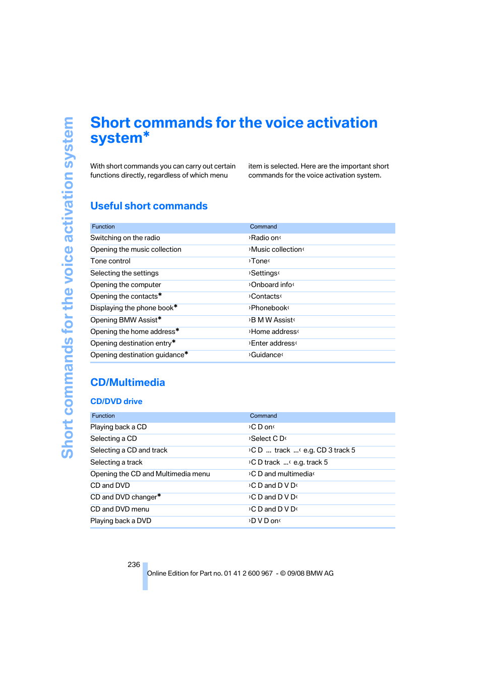 Short commands for the voice activation system, Useful short commands, Cd/multimedia | Short commands for the vo ice activation system, Useful short commands cd/multimedia | BMW 335i Convertible 2009 User Manual | Page 238 / 260