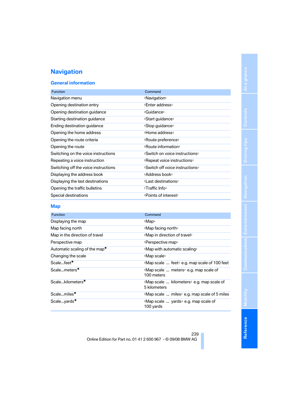 Navigation | BMW 335i Convertible 2009 User Manual | Page 241 / 260