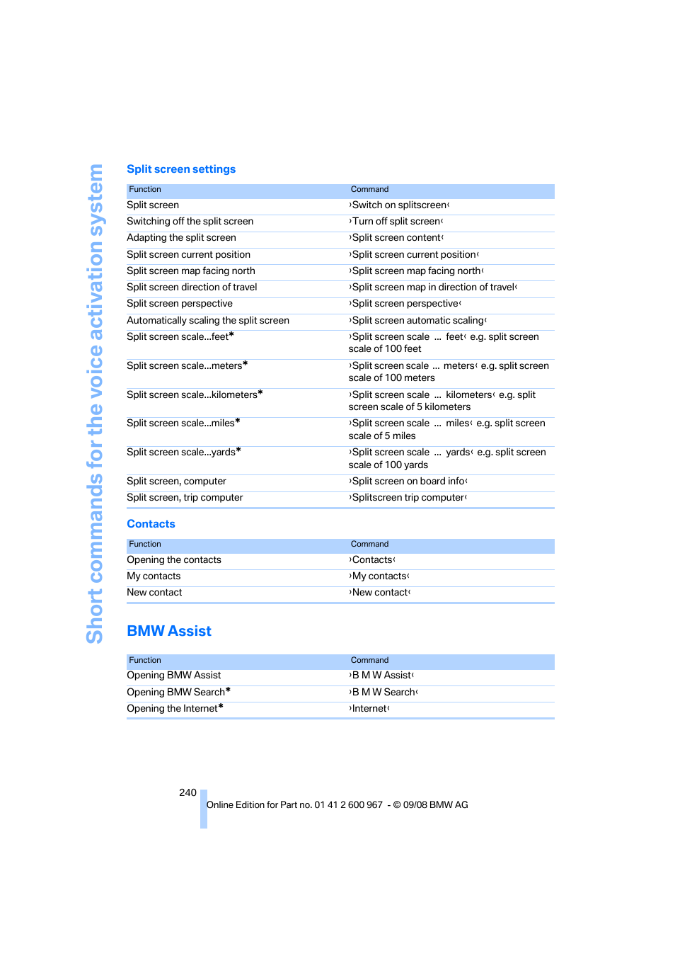 Bmw assist, Short commands for the vo ice activation system | BMW 335i Convertible 2009 User Manual | Page 242 / 260