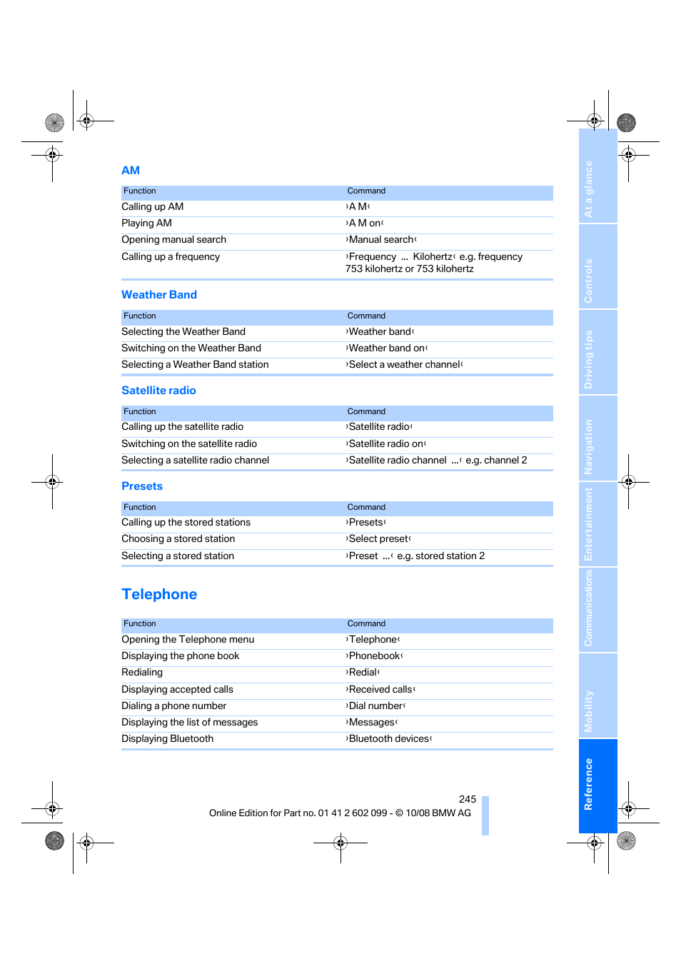 Telephone | BMW 328i xDrive Sports Wagon 2009 User Manual | Page 247 / 268