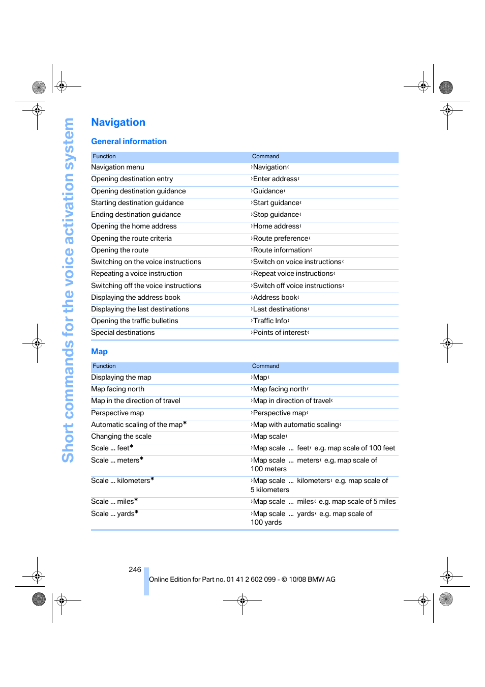 Navigation, Short commands for the vo ice activation system | BMW 328i xDrive Sports Wagon 2009 User Manual | Page 248 / 268