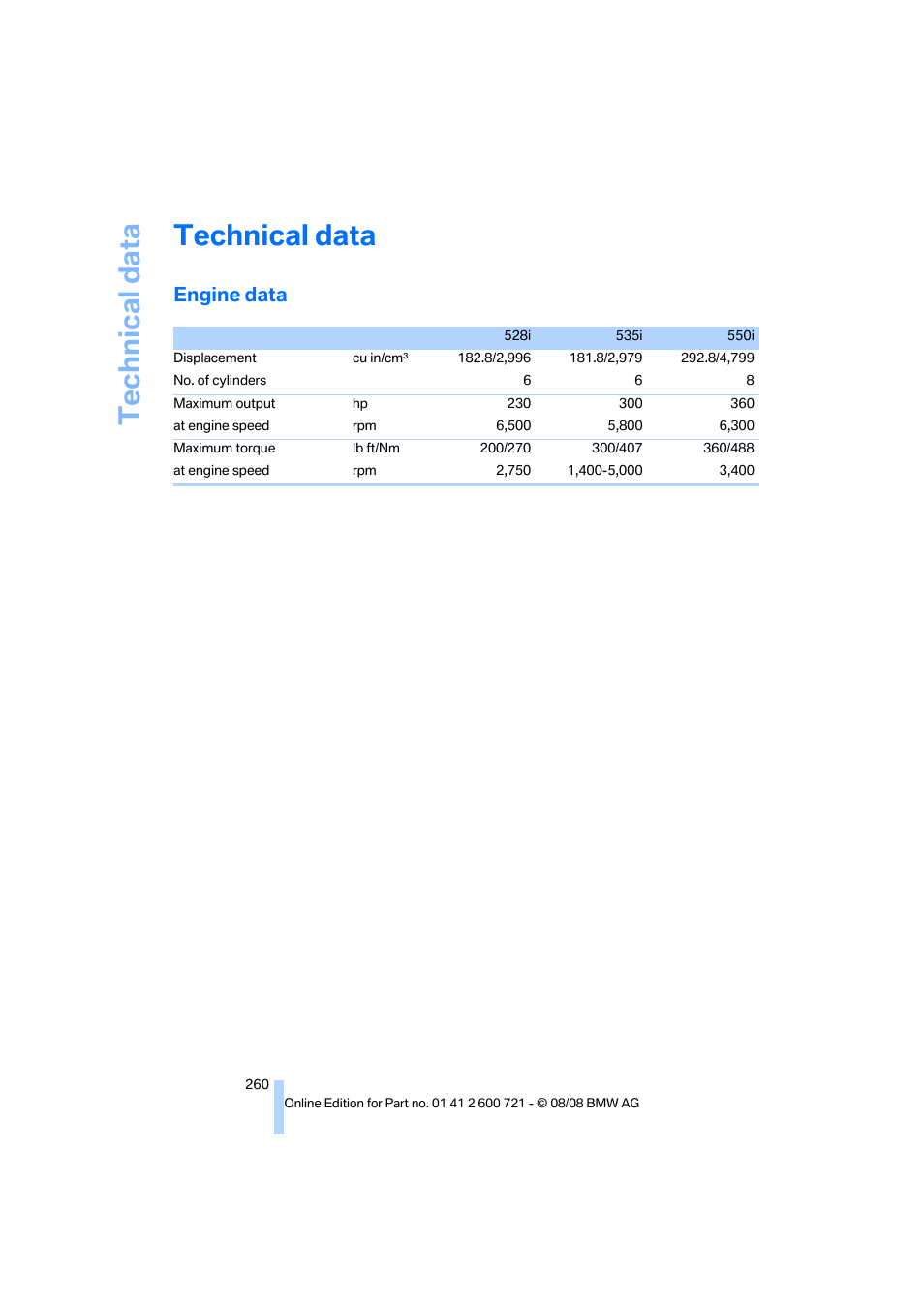 Technical data, Engine data, Refere | BMW 535i xDrive Sports Wagon 2009 User Manual | Page 262 / 294