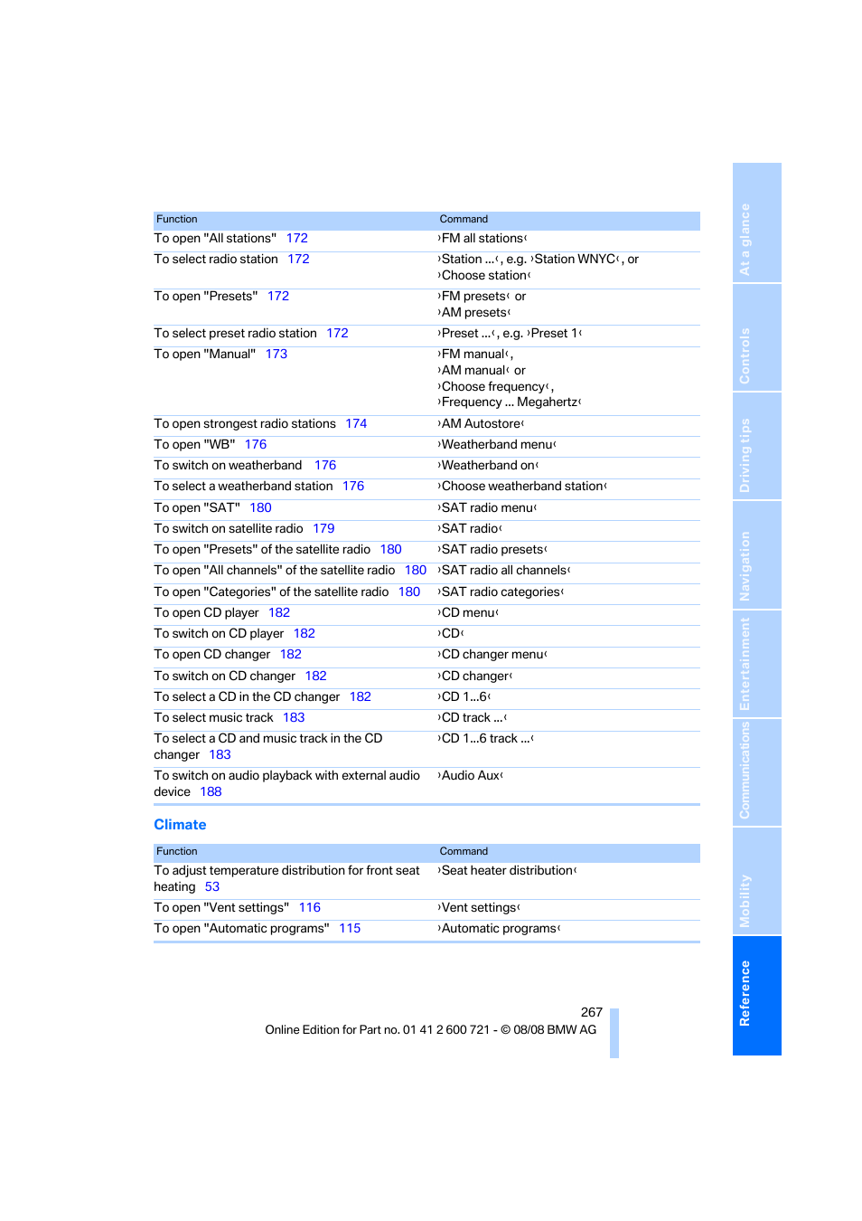 BMW 535i xDrive Sports Wagon 2009 User Manual | Page 269 / 294