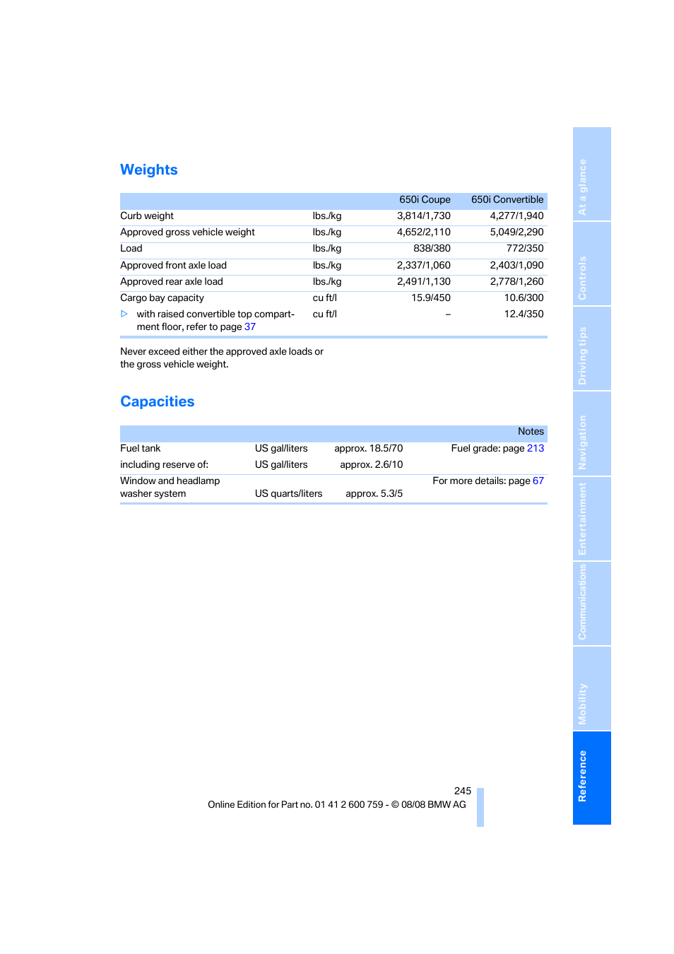 Weights, Capacities, As exc | BMW 650i Convertible 2009 User Manual | Page 247 / 272