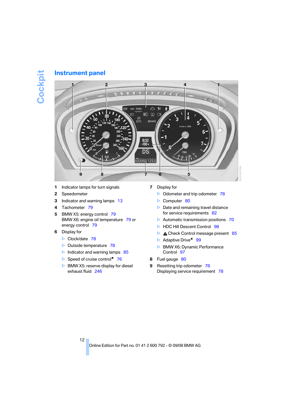 Instrument panel, Cockpit | BMW X5 xDrive35d 2009 User Manual | Page 14 / 317