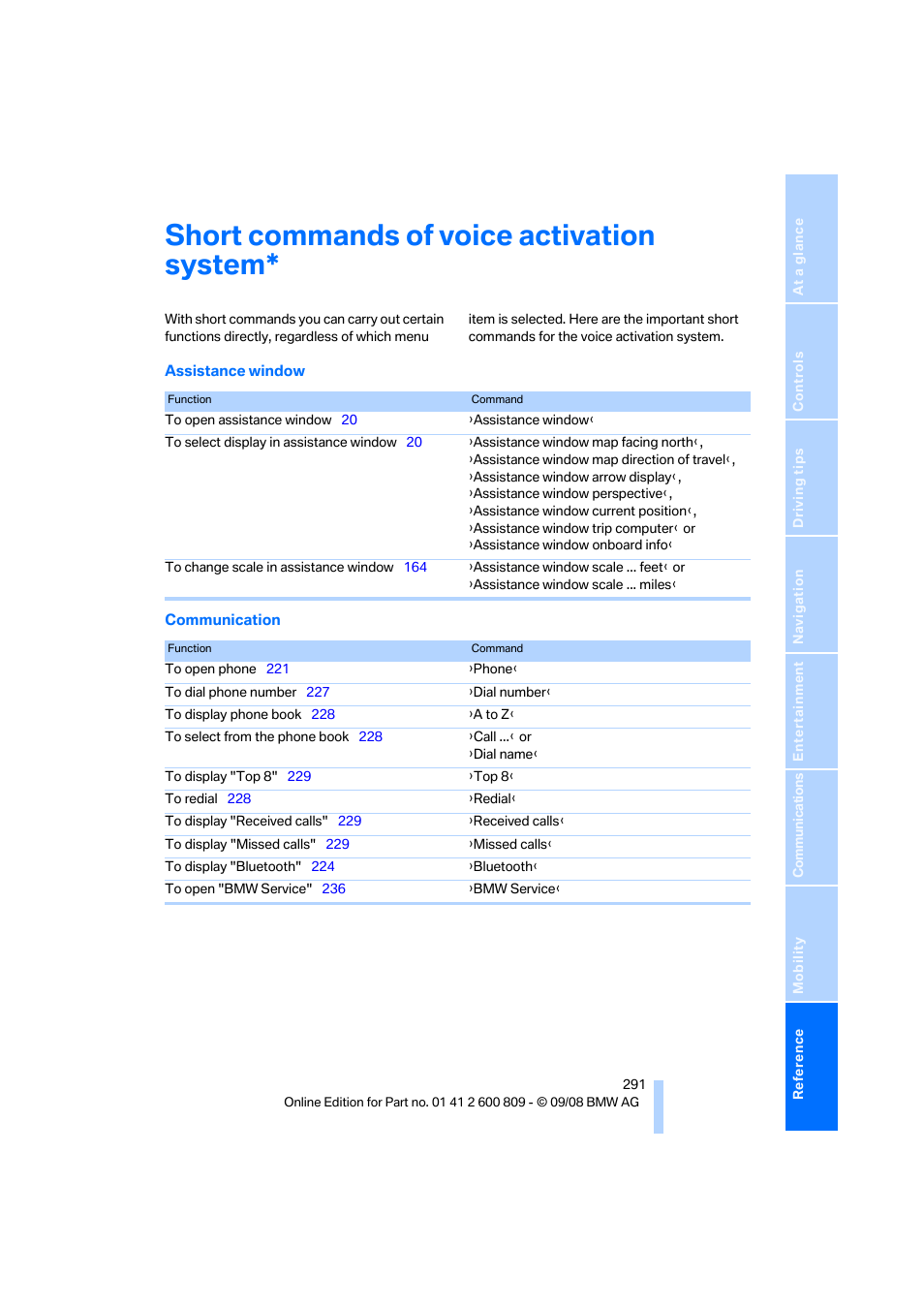 Short commands of voice activation system | BMW X6 xDrive50i 2009 User Manual | Page 293 / 317