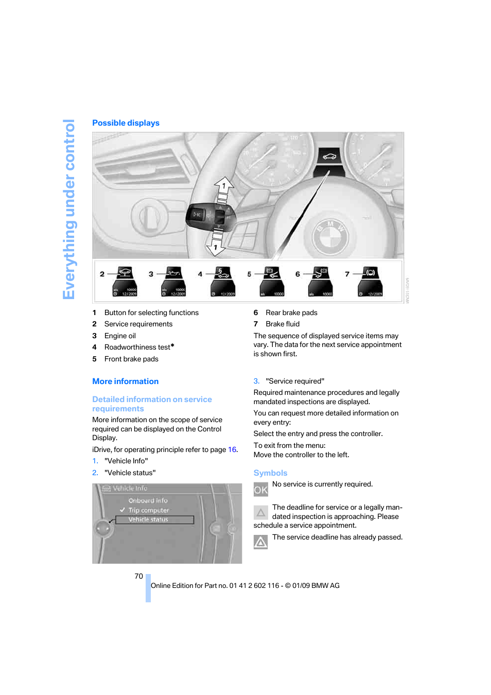 Everything under control | BMW Z4 sDrive35i 2009 User Manual | Page 72 / 248