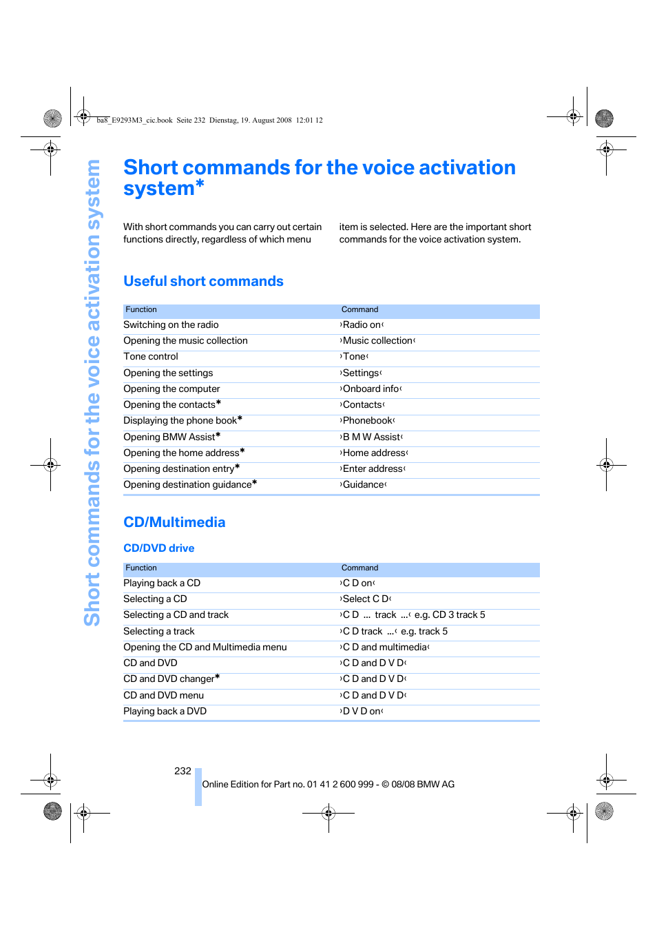 Short commands for the voice activation system, Useful short commands, Cd/multimedia | Short commands for the vo ice activation system, Useful short commands cd/multimedia | BMW M3 Convertible 2009 User Manual | Page 234 / 256