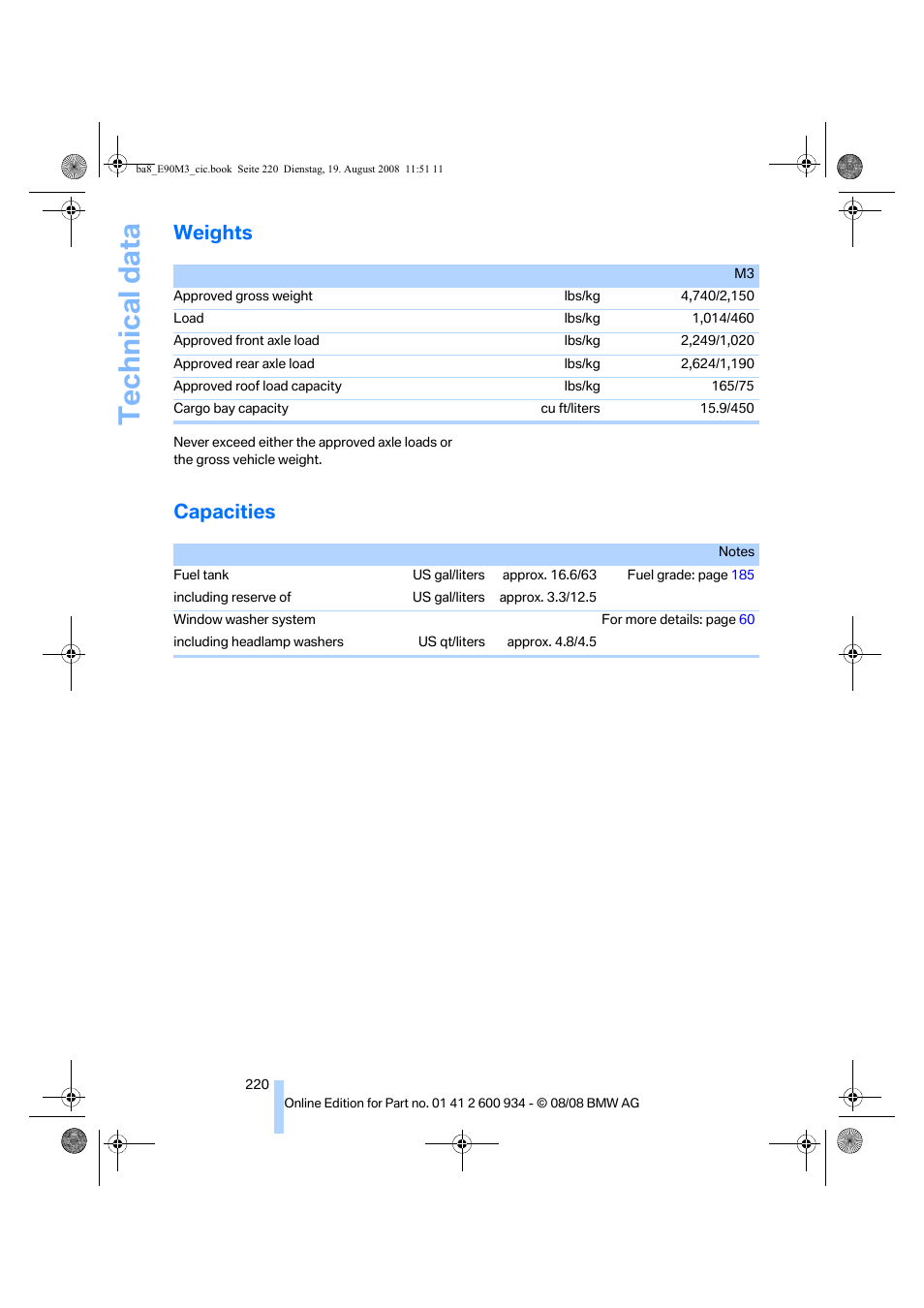 Weights, Capacities, Technical data | BMW M3 Sedan 2009 User Manual | Page 222 / 246