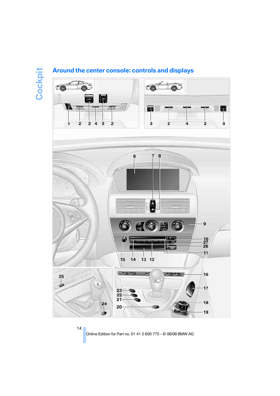 Around the center console: controls and displays, Cockpit | BMW M6 Convertible 2009 User Manual | Page 16 / 270