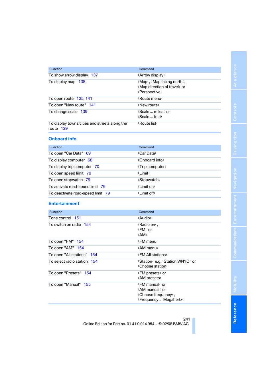 BMW 135i Convertible 2008 User Manual | Page 243 / 264