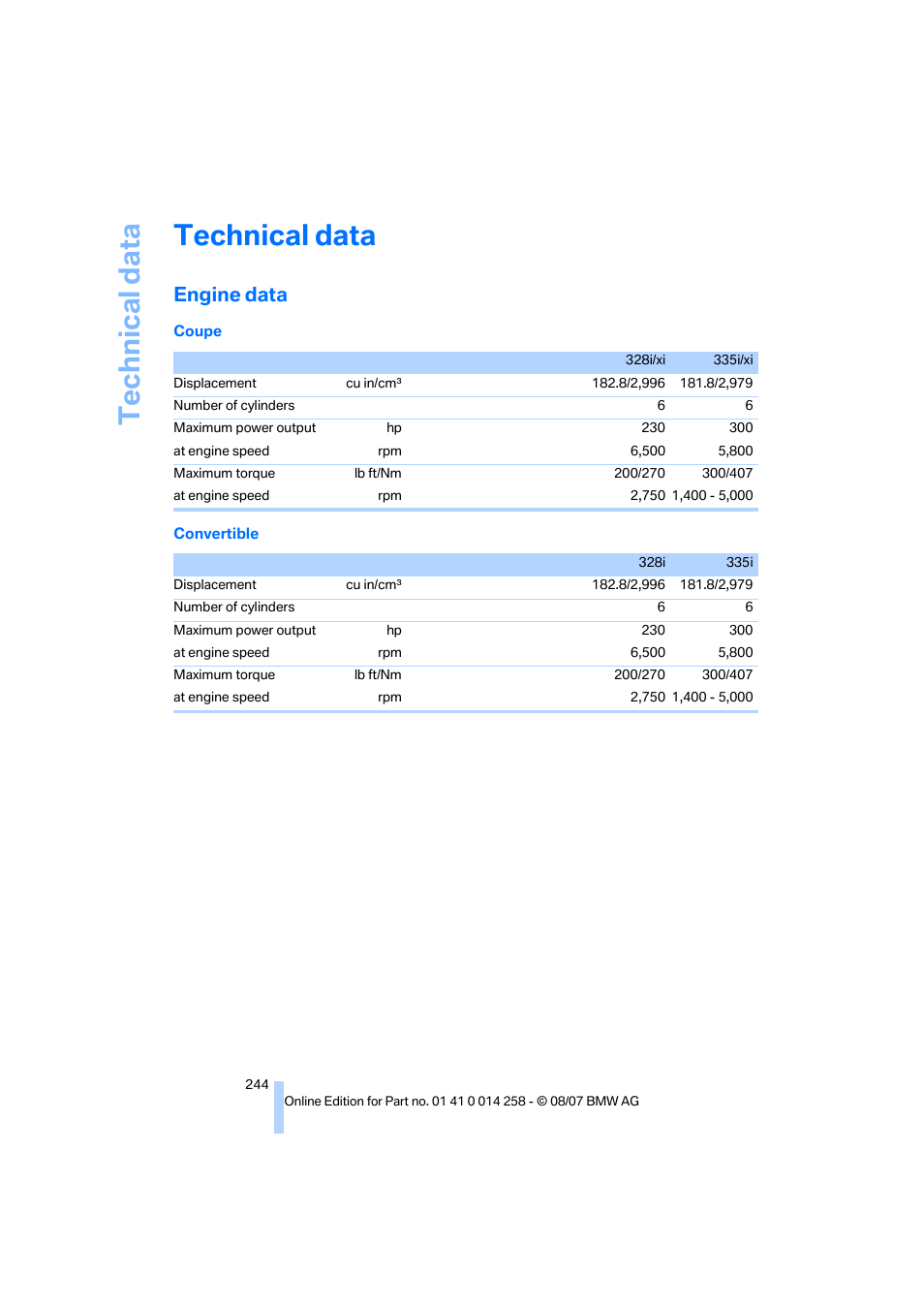 Technical data, Engine data | BMW 335i Convertible 2008 User Manual | Page 246 / 272