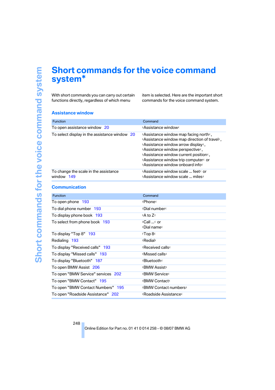 Short commands for the voice command system | BMW 335i Convertible 2008 User Manual | Page 250 / 272