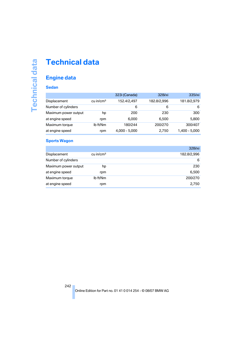 Technical data, Engine data | BMW 328xi Sports Wagon 2008 User Manual | Page 244 / 274