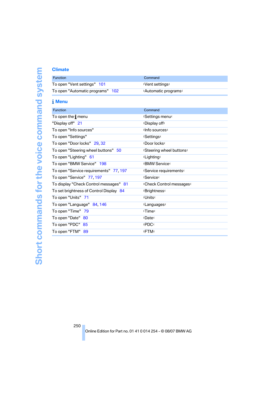 BMW 328xi Sports Wagon 2008 User Manual | Page 252 / 274