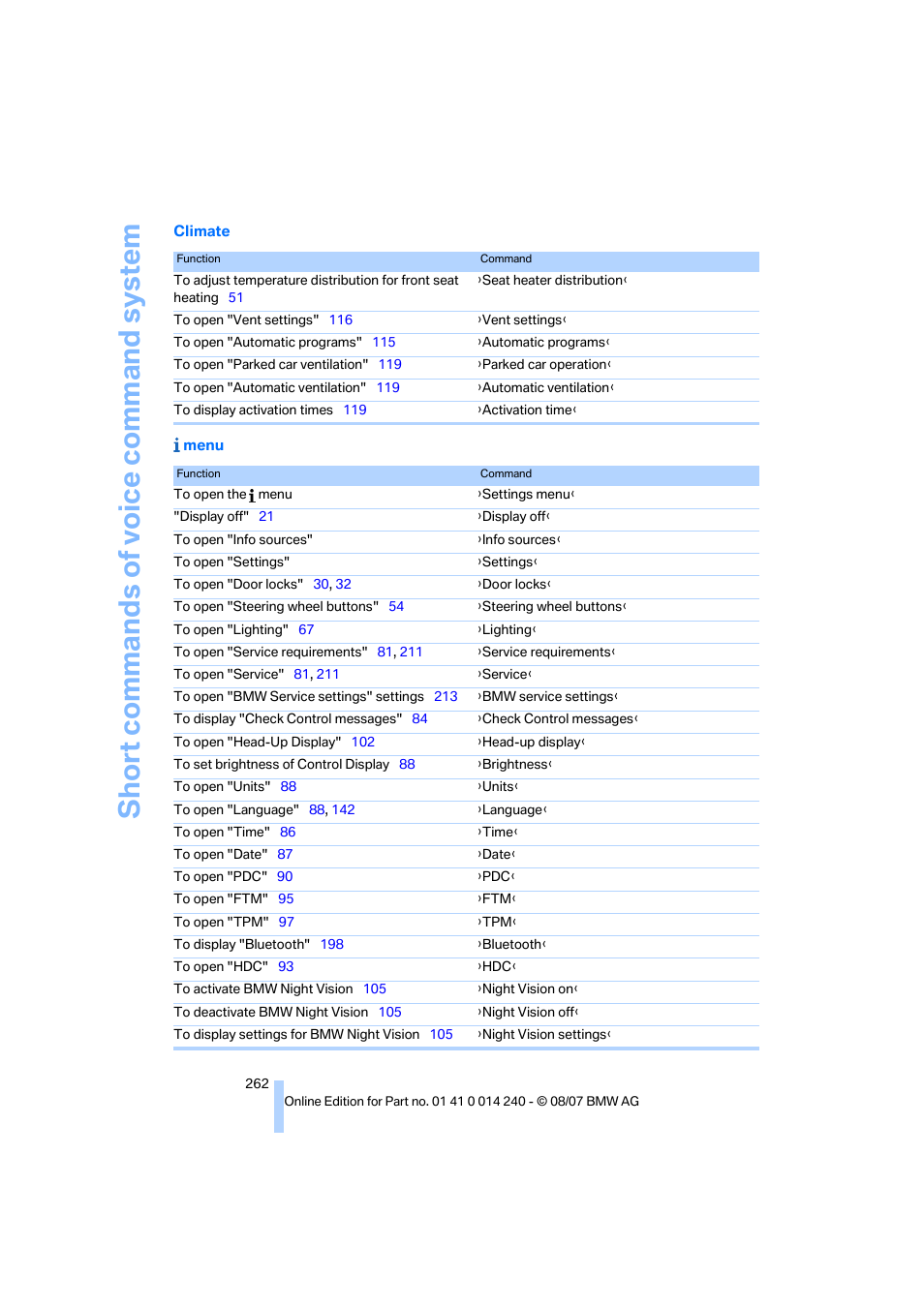 BMW 550i Sedan 2008 User Manual | Page 264 / 288