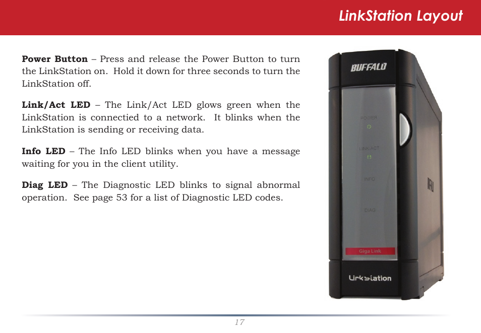 Linkstation layout | Buffalo Technology TeraNavigator none User Manual | Page 17 / 58