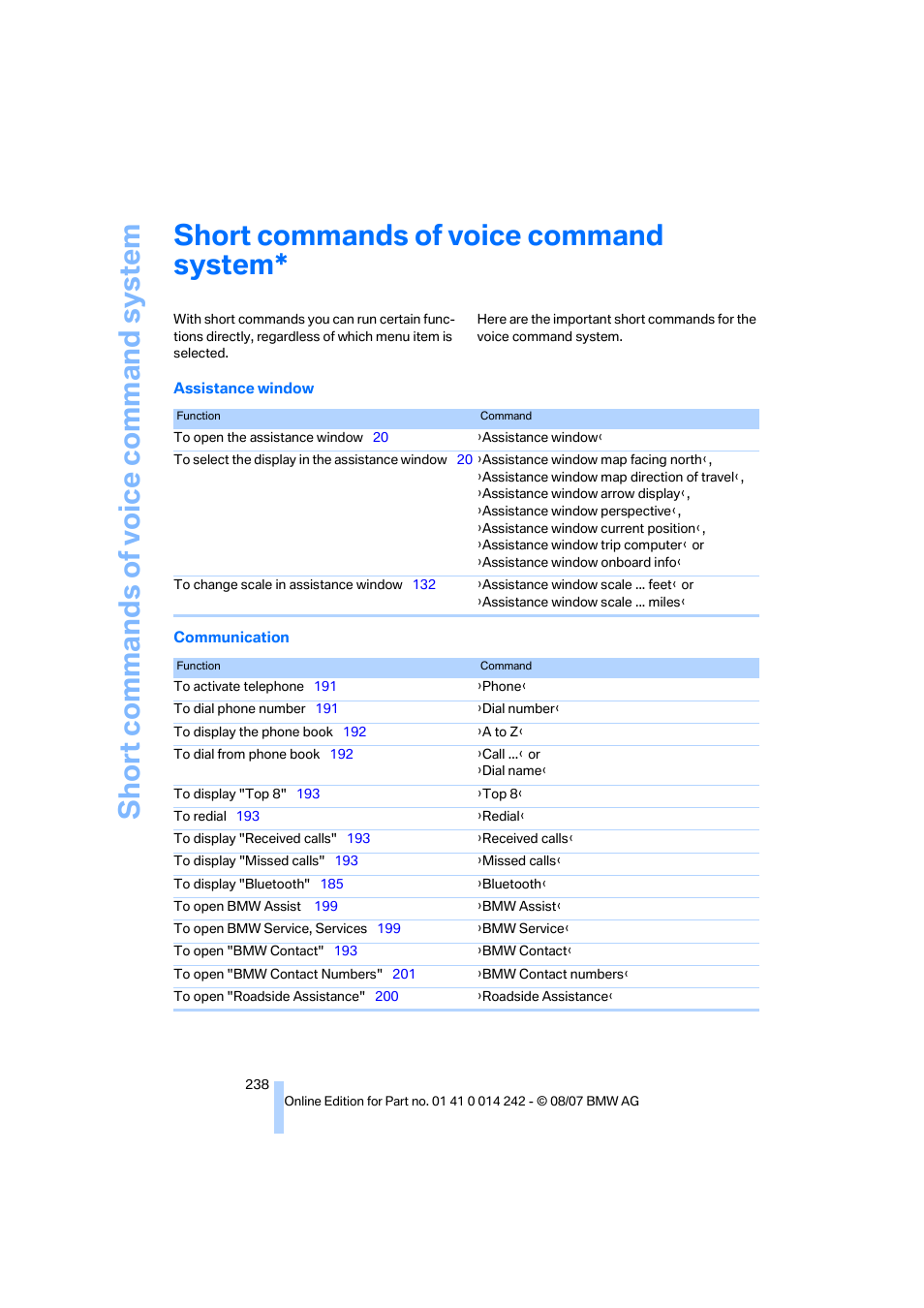 Short commands of voice command system | BMW 650i Convertible 2008 User Manual | Page 240 / 264