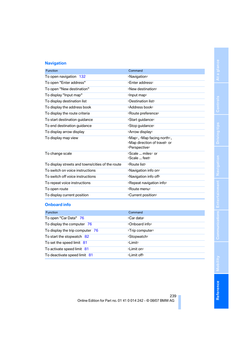 BMW 650i Convertible 2008 User Manual | Page 241 / 264