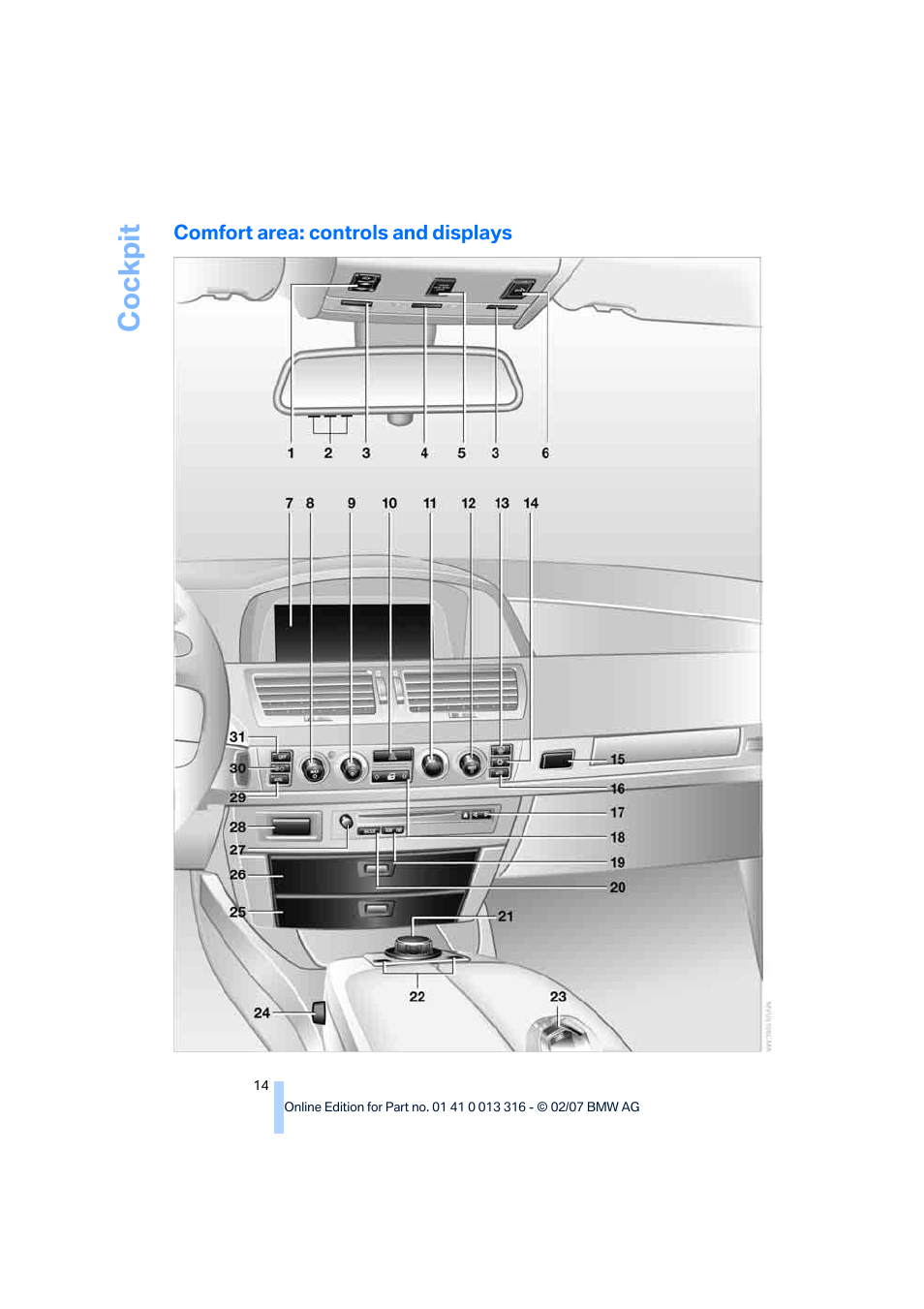 Comfort area: controls and displays, Cockpit | BMW 760Li Sedan 2008 User Manual | Page 16 / 254