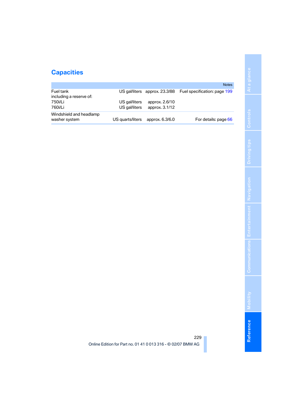 Capacities | BMW 760Li Sedan 2008 User Manual | Page 231 / 254