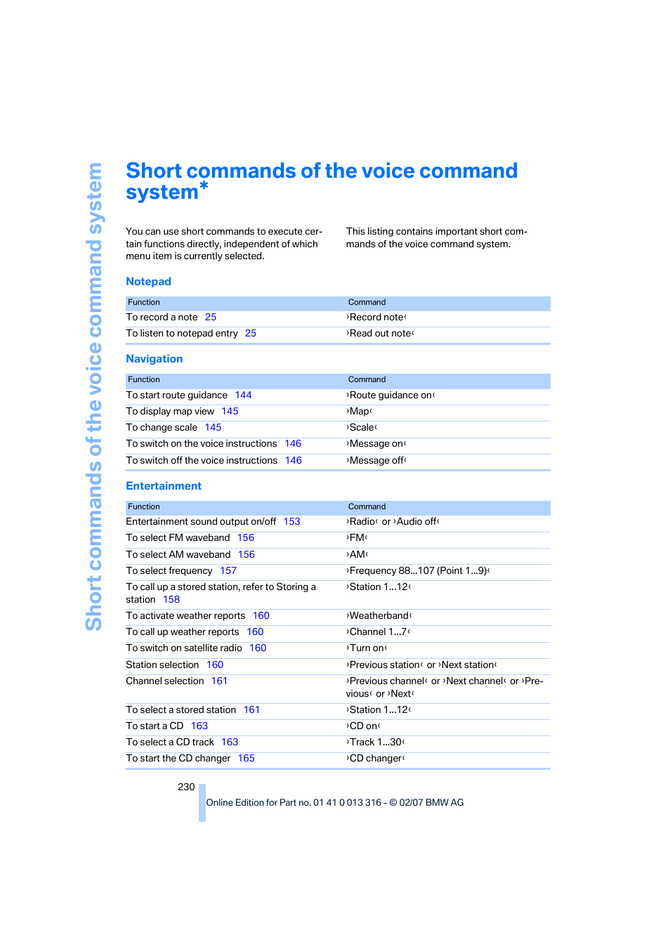 Short commands of the voice command system | BMW 760Li Sedan 2008 User Manual | Page 232 / 254