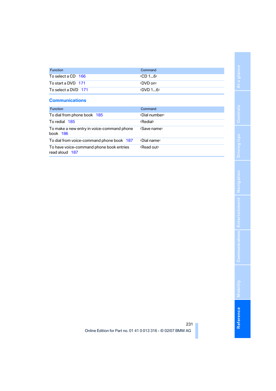 BMW 760Li Sedan 2008 User Manual | Page 233 / 254