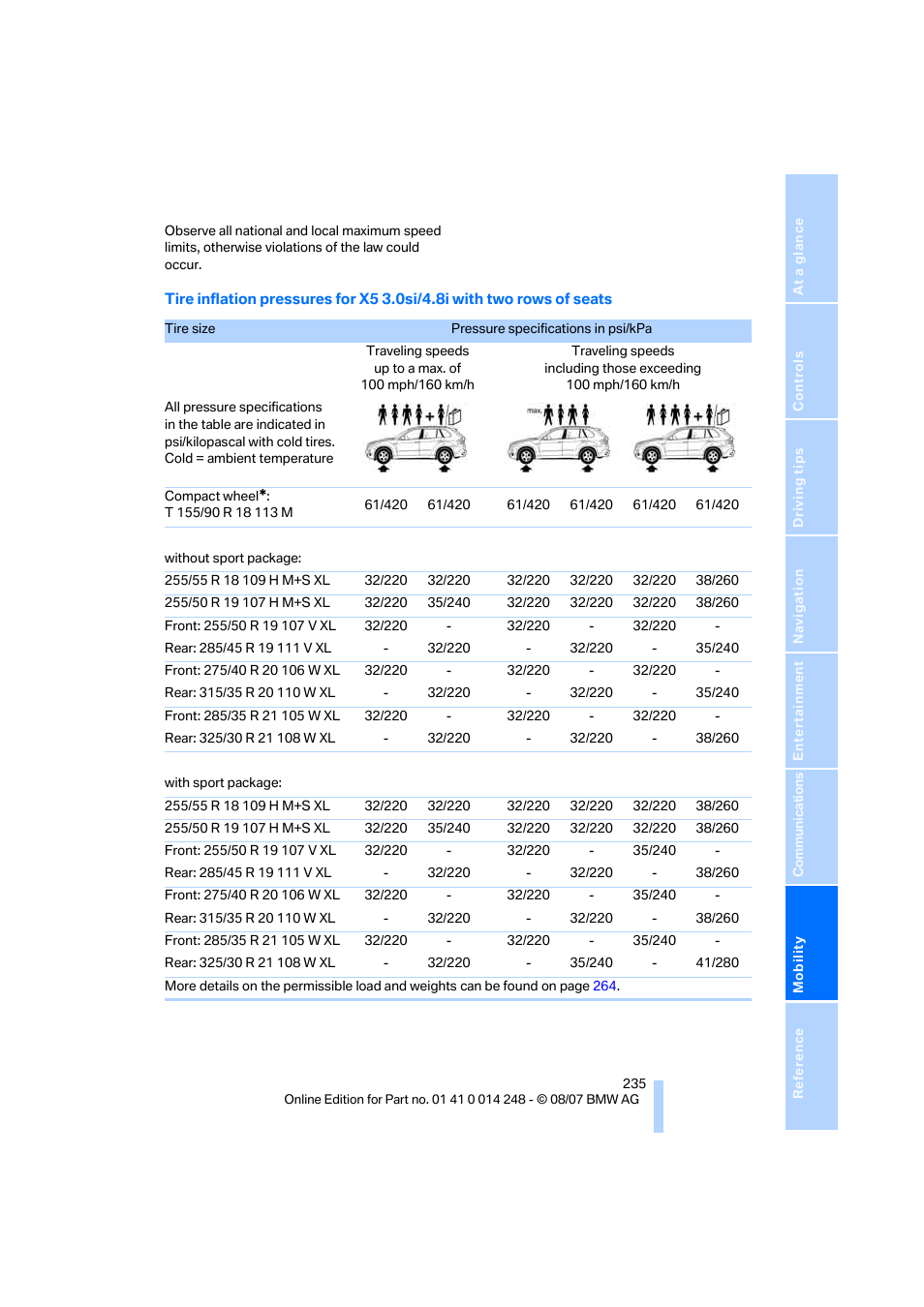 BMW X5 4.8i 2008 User Manual | Page 237 / 292