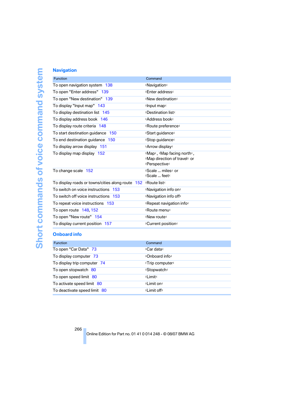 BMW X5 4.8i 2008 User Manual | Page 268 / 292