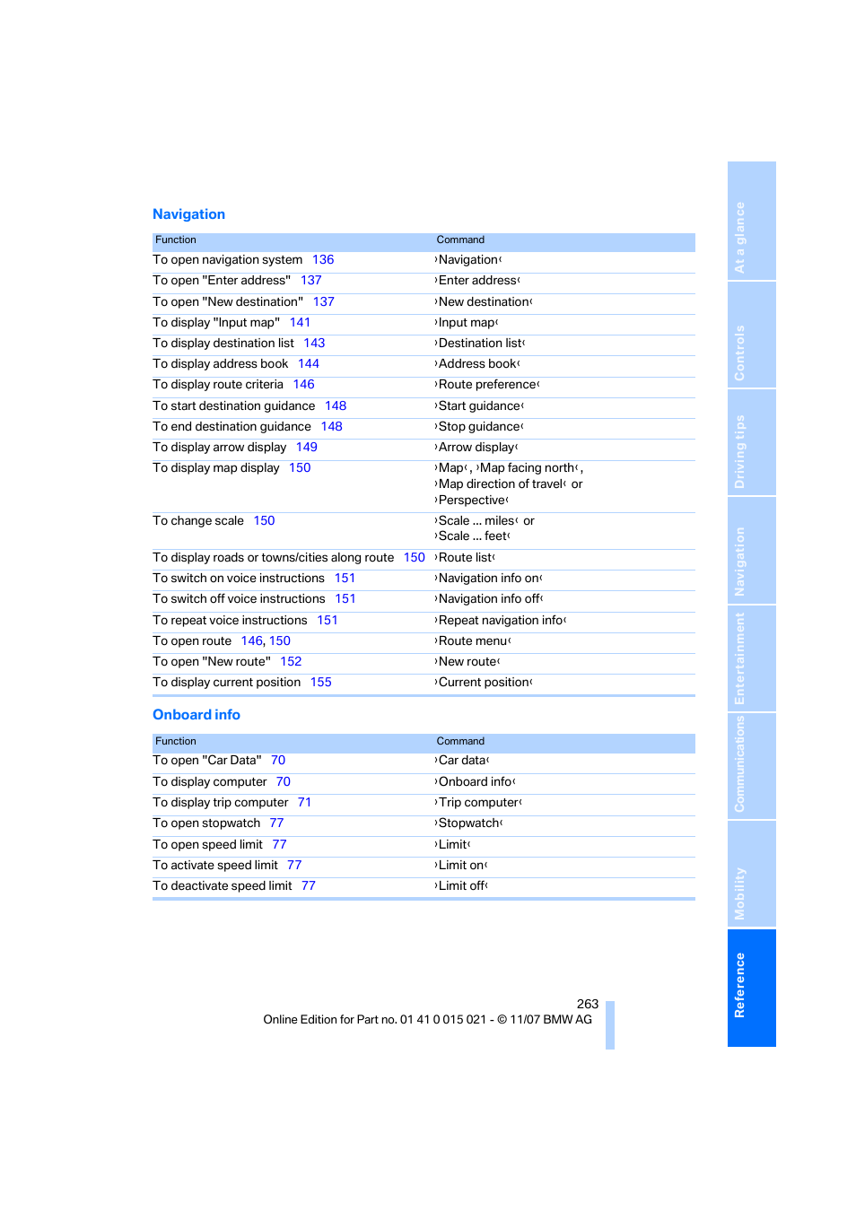 BMW X6 xDrive50i 2008 User Manual | Page 265 / 288