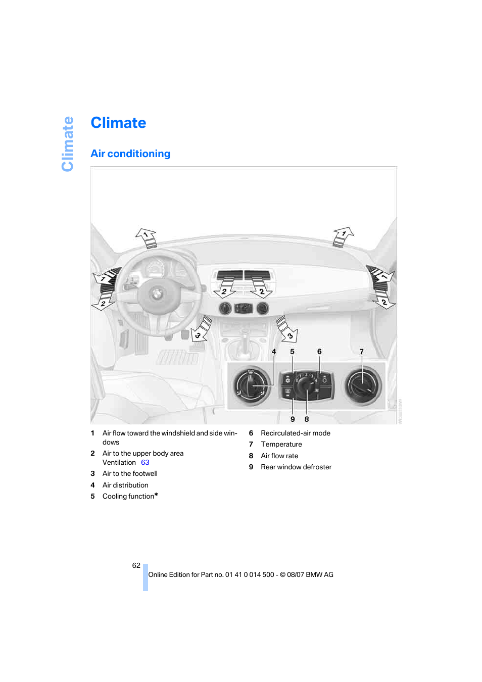 Climate, Air conditioning | BMW Z4 Roadster 3.0si 2008 User Manual | Page 64 / 132