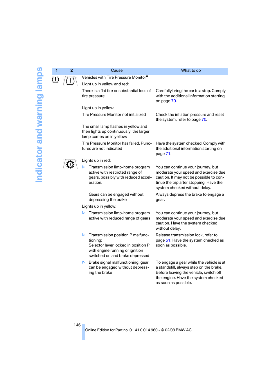 Indicat o r and warni n g lam p s | BMW M3 Convertible 2008 User Manual | Page 148 / 172