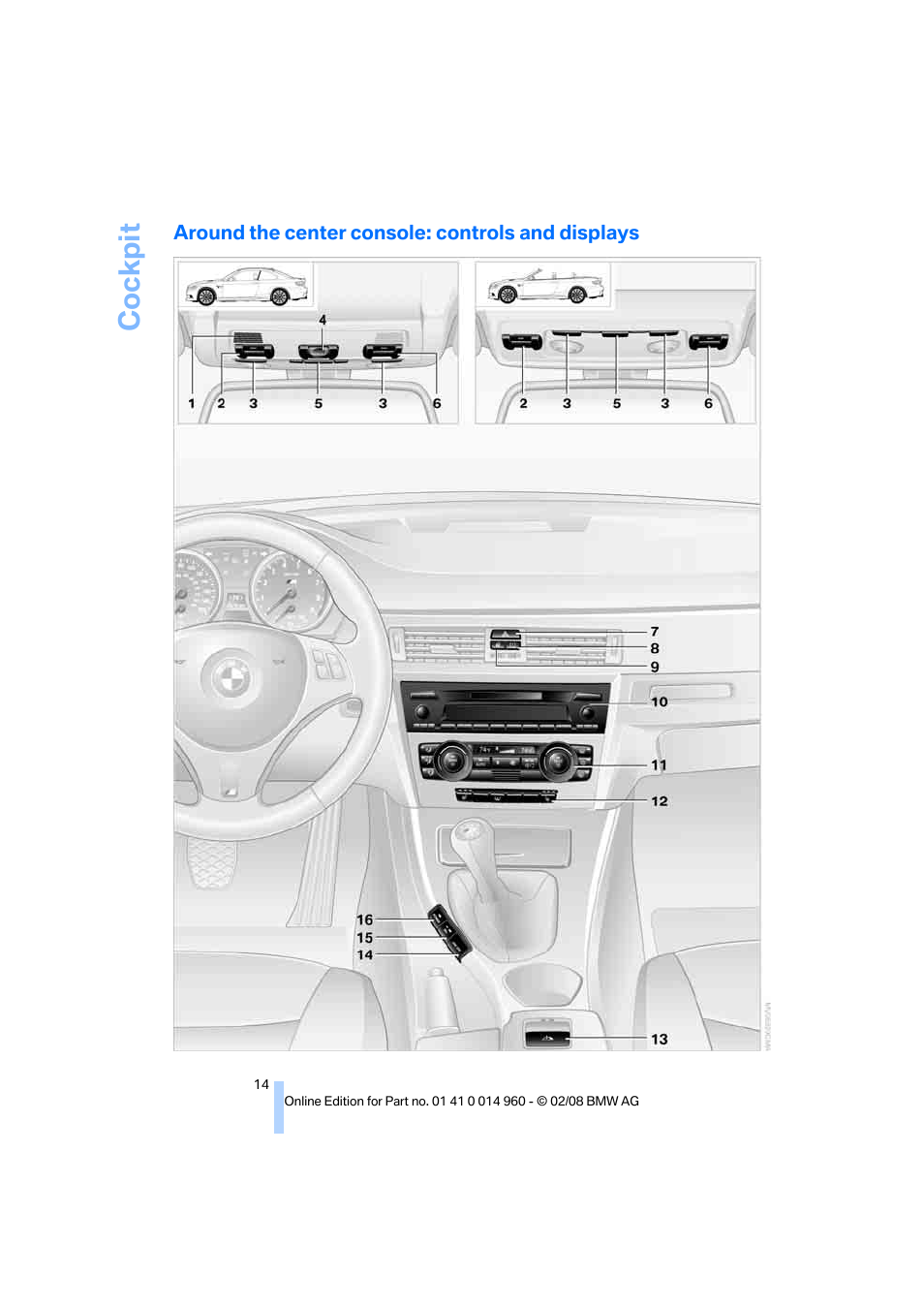 Around the center console: controls and displays, Cockpit | BMW M3 Convertible 2008 User Manual | Page 16 / 172