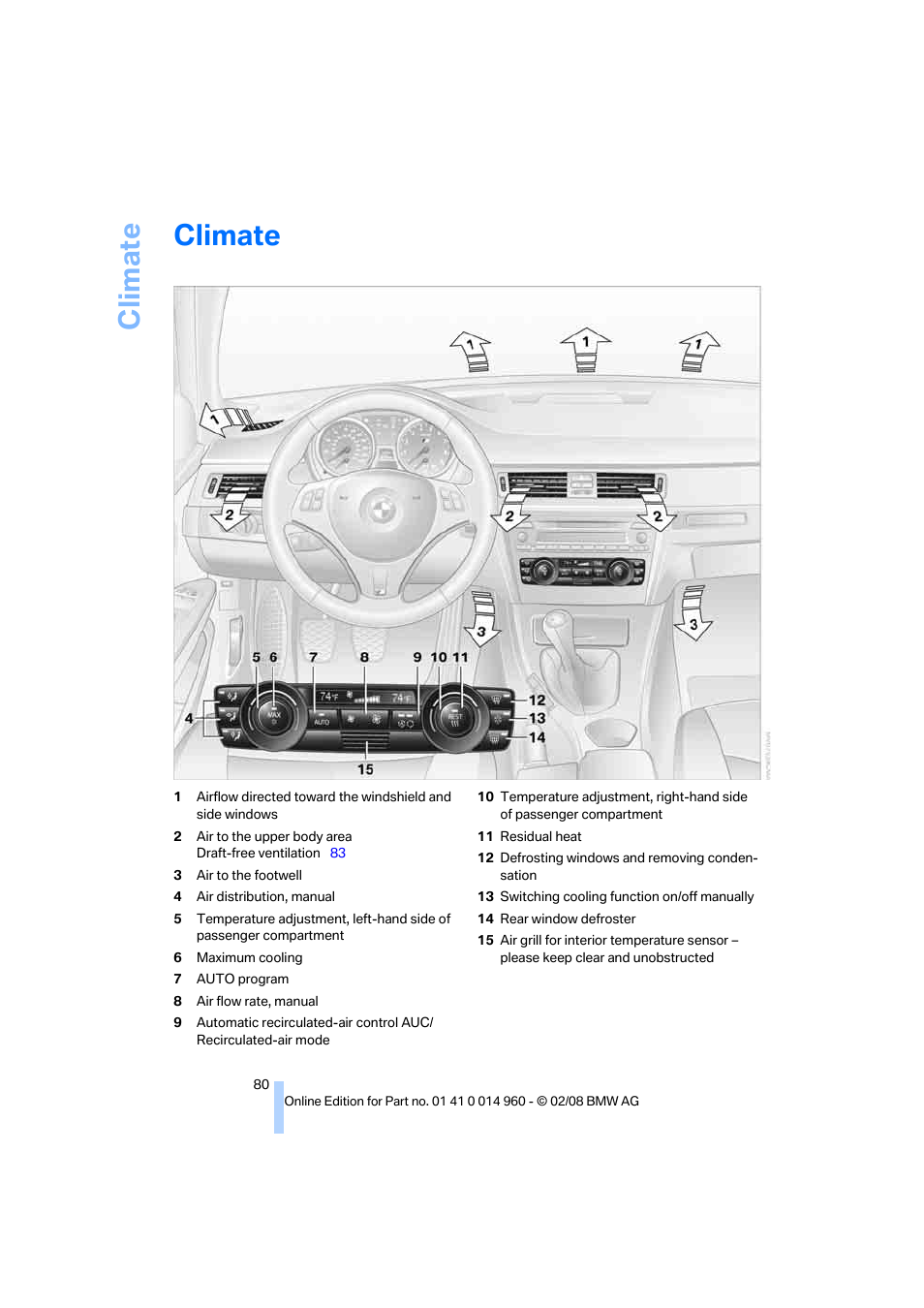 Climate | BMW M3 Convertible 2008 User Manual | Page 82 / 172