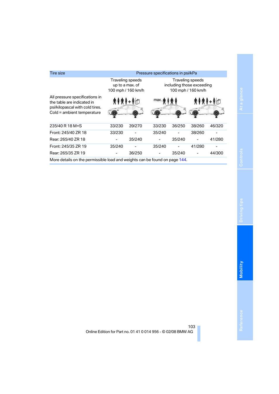 BMW M3 Sedan 2008 User Manual | Page 105 / 160