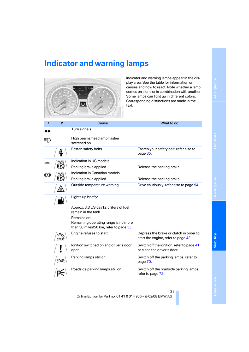 Indicator and warning lamps | BMW M3 Sedan 2008 User Manual | Page 133 / 160