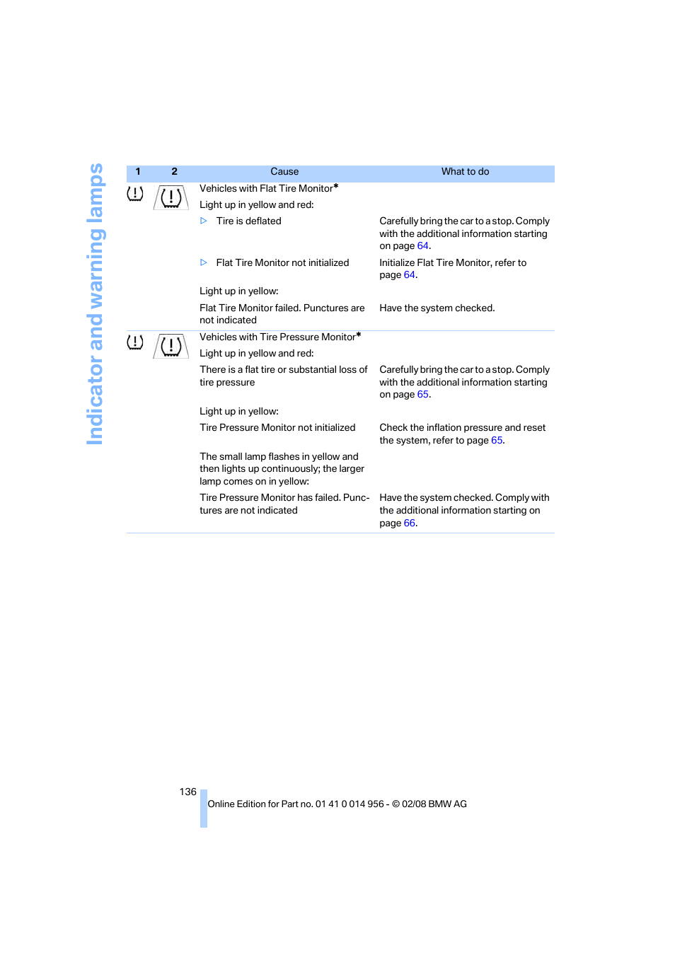 Indicat o r and warni n g lam p s | BMW M3 Sedan 2008 User Manual | Page 138 / 160