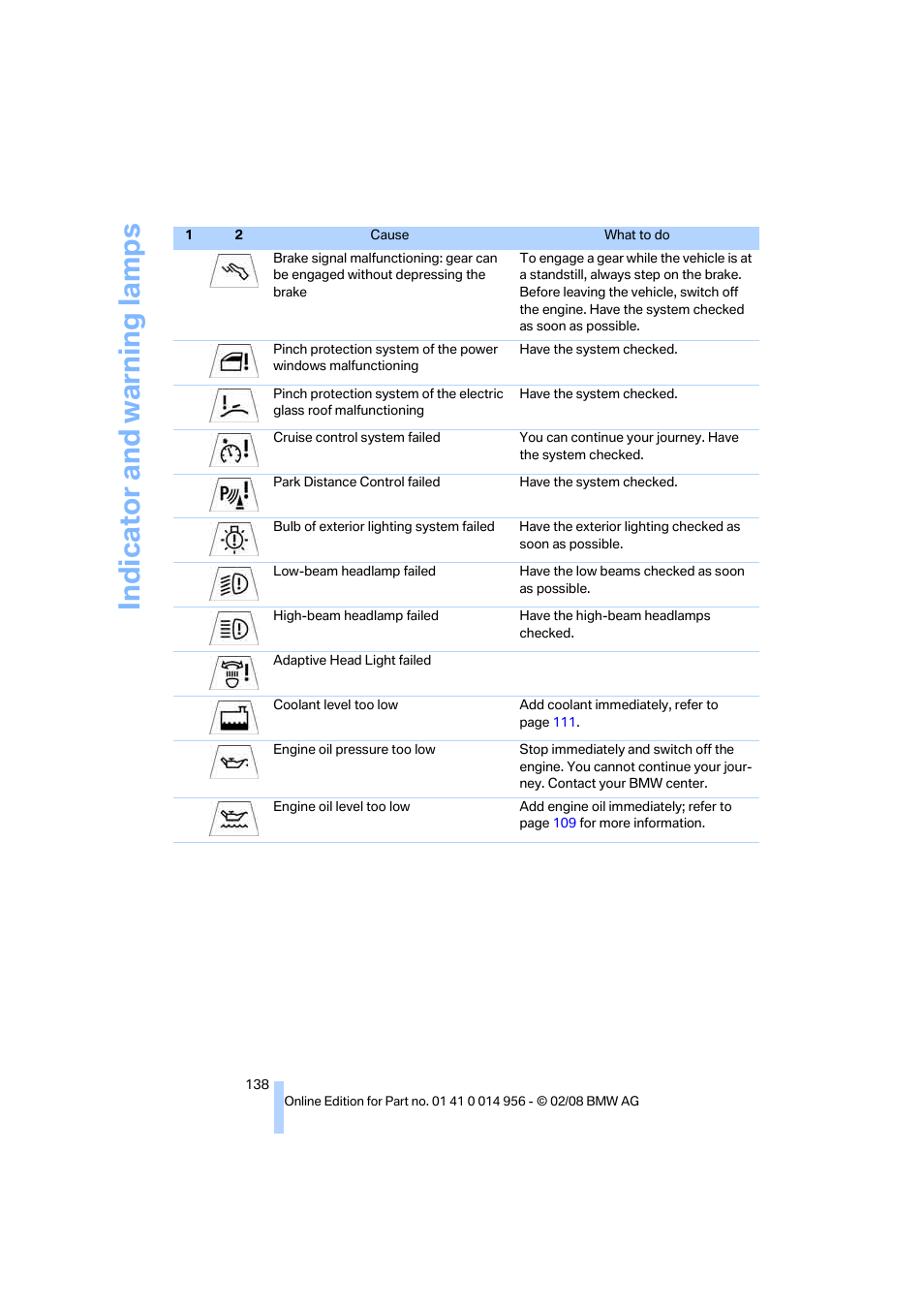 Indicat o r and warni n g lam p s | BMW M3 Sedan 2008 User Manual | Page 140 / 160